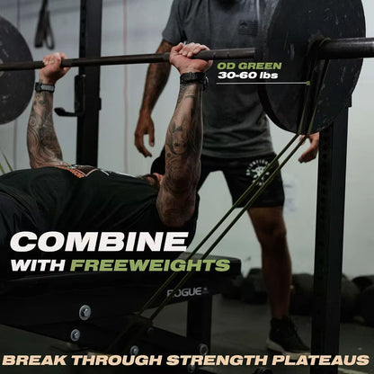 Pull up Assistance Bands for Working Out - Resistance Bands Set for Men, Exercise, Workout, Fitness, Strength, Weightlifting, Tr